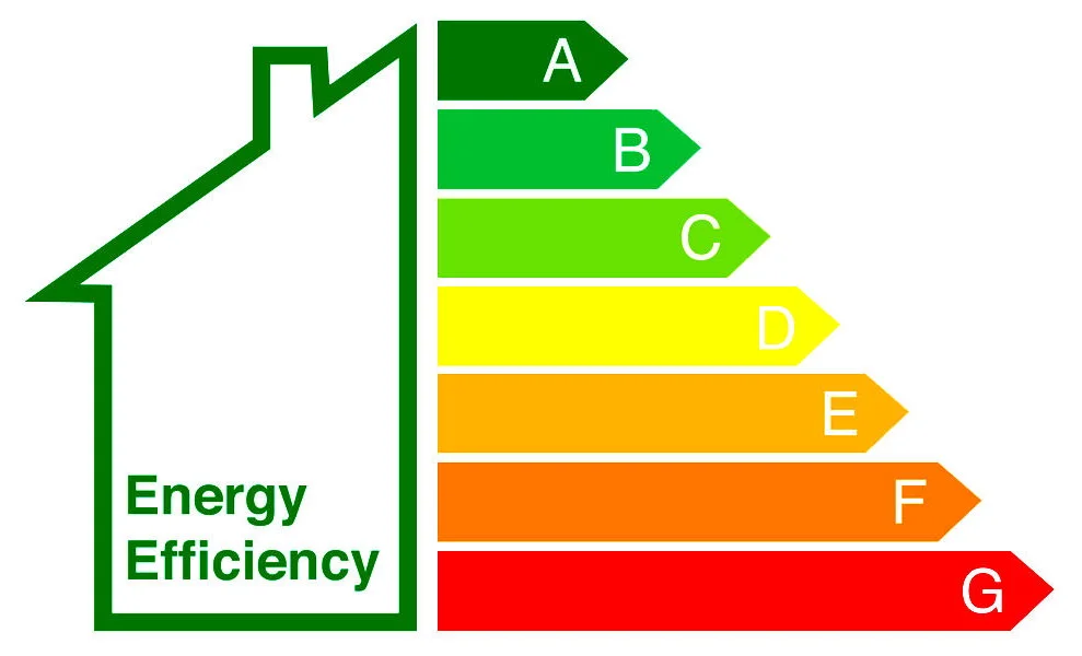 Energy-efficient glazing